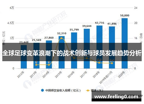 全球足球变革浪潮下的战术创新与球员发展趋势分析